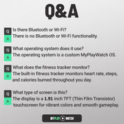 A digital infographic answering common questions (Q&A) about a MyPlayWatch device. The text details features such as lack of Bluetooth/Wi-Fi, custom MyPlayWatch OS, heart rate and step tracking, and a 2.
