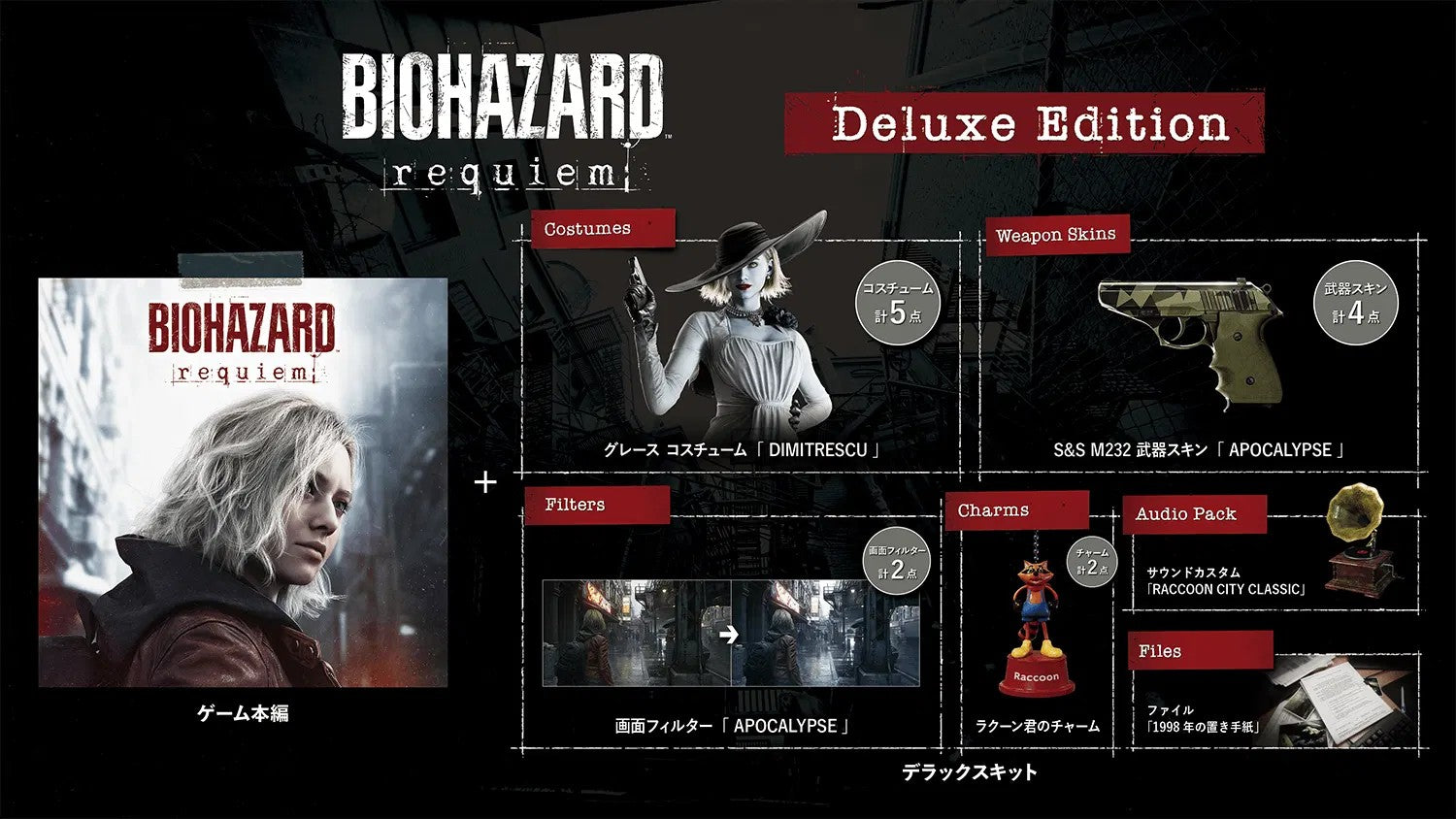 Biohazard Requiem Deluxe Edition packaging with character image and item list on a dark background
